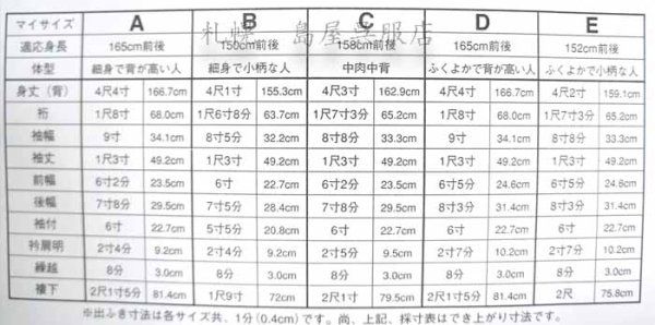 着物・基本寸法